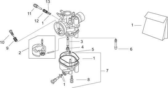 Carburateur II