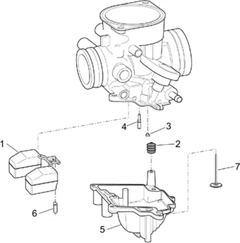 Carburateur III