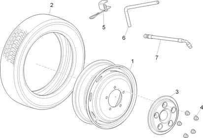 Roues avant et arrière