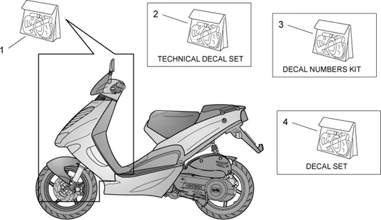 Décalco carrosserie av. et techniques