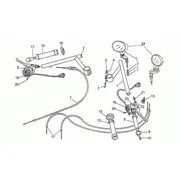 Guidon commande serie