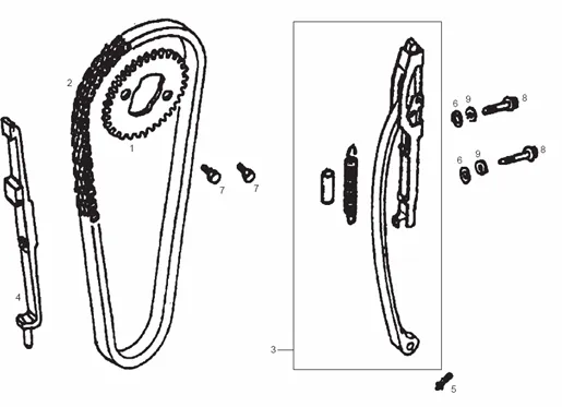Chaîne