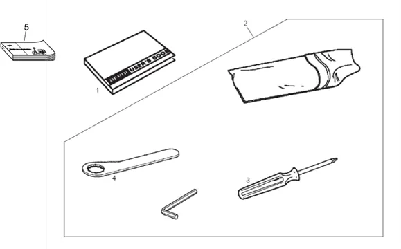 Complétions
