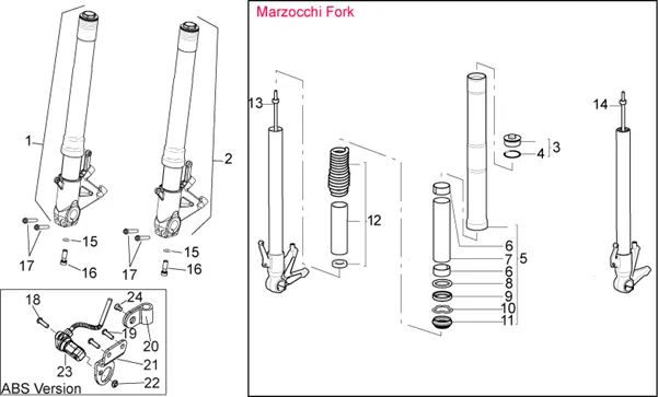 Fourche Av. II