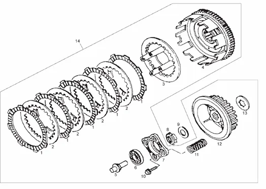 Embrayage