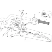 Commandes gche