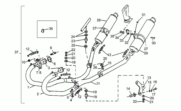 Kit potentialisation