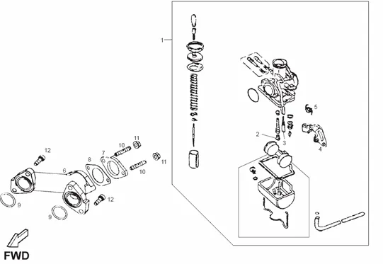 Carburateur