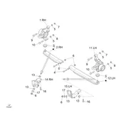 Bras oscillant 