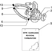 Carburateur