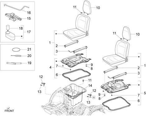 Selle/sieges - Trousse à outils