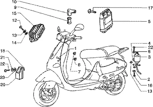 Dispositifs electriques