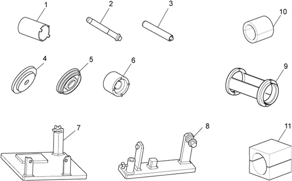 Specific tools II