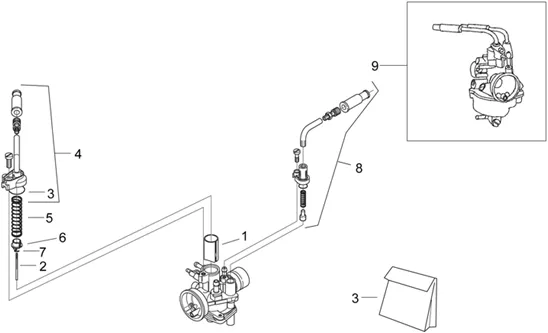 Carburateur i