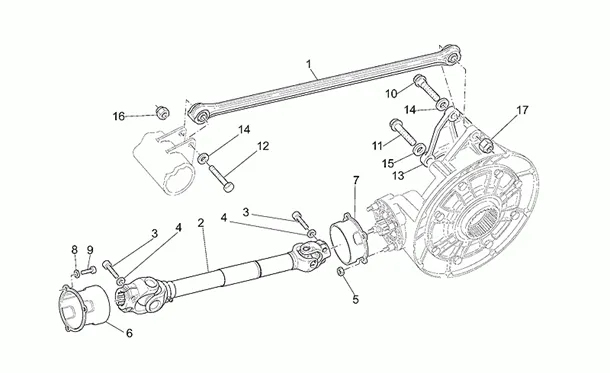 Transmission cpl. II
