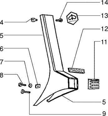 Cache direction