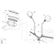 Guidon-tableau de bord