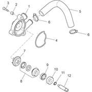 Pompe à eau