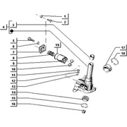 Boîte de direction (volant)