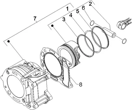 Groupe cylindre-piston-axe