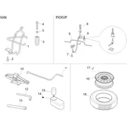 Roue de secours - Trousse à outils