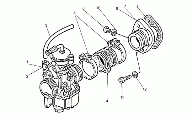 Alimentation carburant