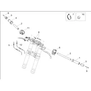 Guidon - Commandes