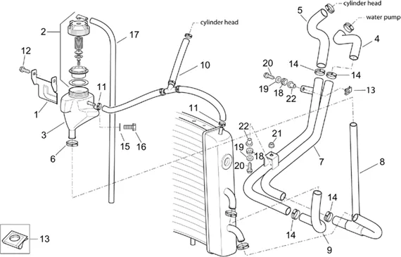 Installation refroidissement