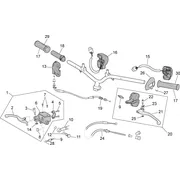 Commandes