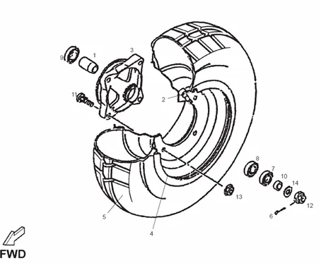 Roue AV