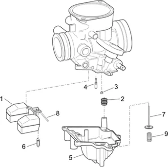Carburateur III