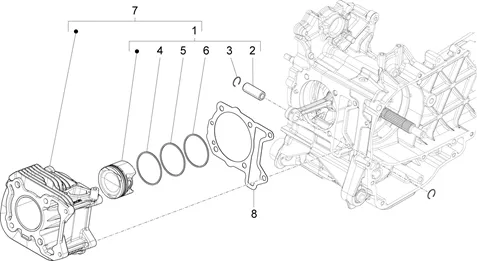 Groupe cylindre-piston-axe