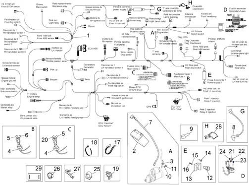 Circuit electrique II