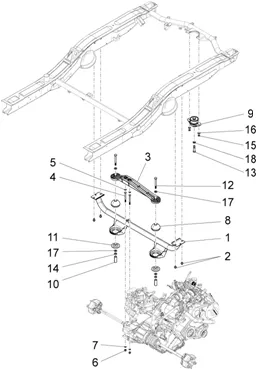 Supports moteur