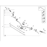 Guidon - Commandes