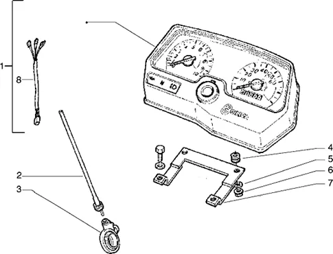 Gr  instruments