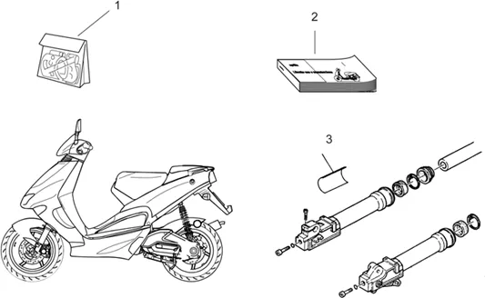 Décalco série techniques