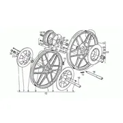 Roues