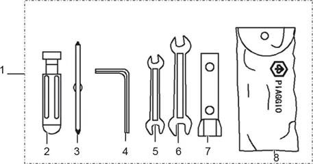 Outils