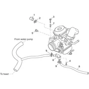 Carburateur iii