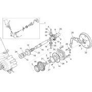 Moteur II