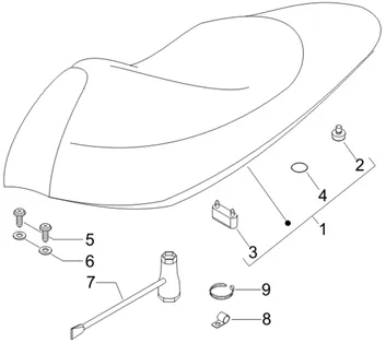 Selle/sieges - Trousse à outils