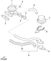 Soupape EGR