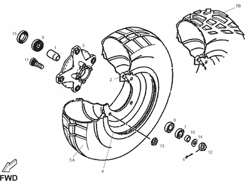 Roue AV