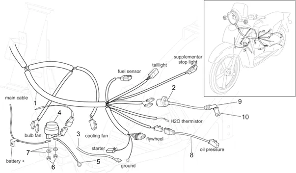 Circuit electrique II