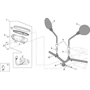 Guidon-tableau de bord
