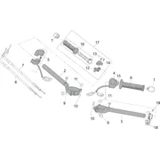GUIDON - COMMANDES
