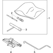 Outils standard