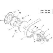 Variateur I