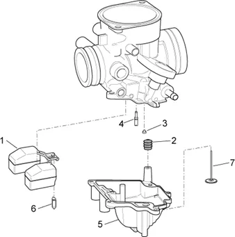 Carburateur III